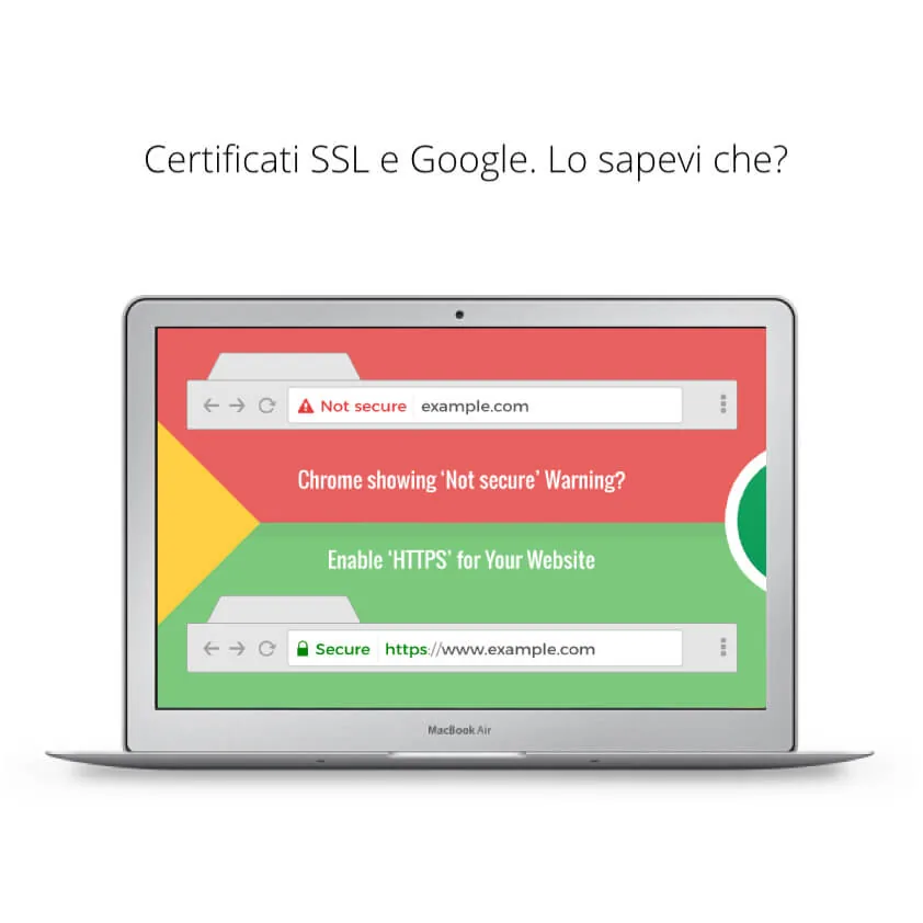 certficati-ssl-medium