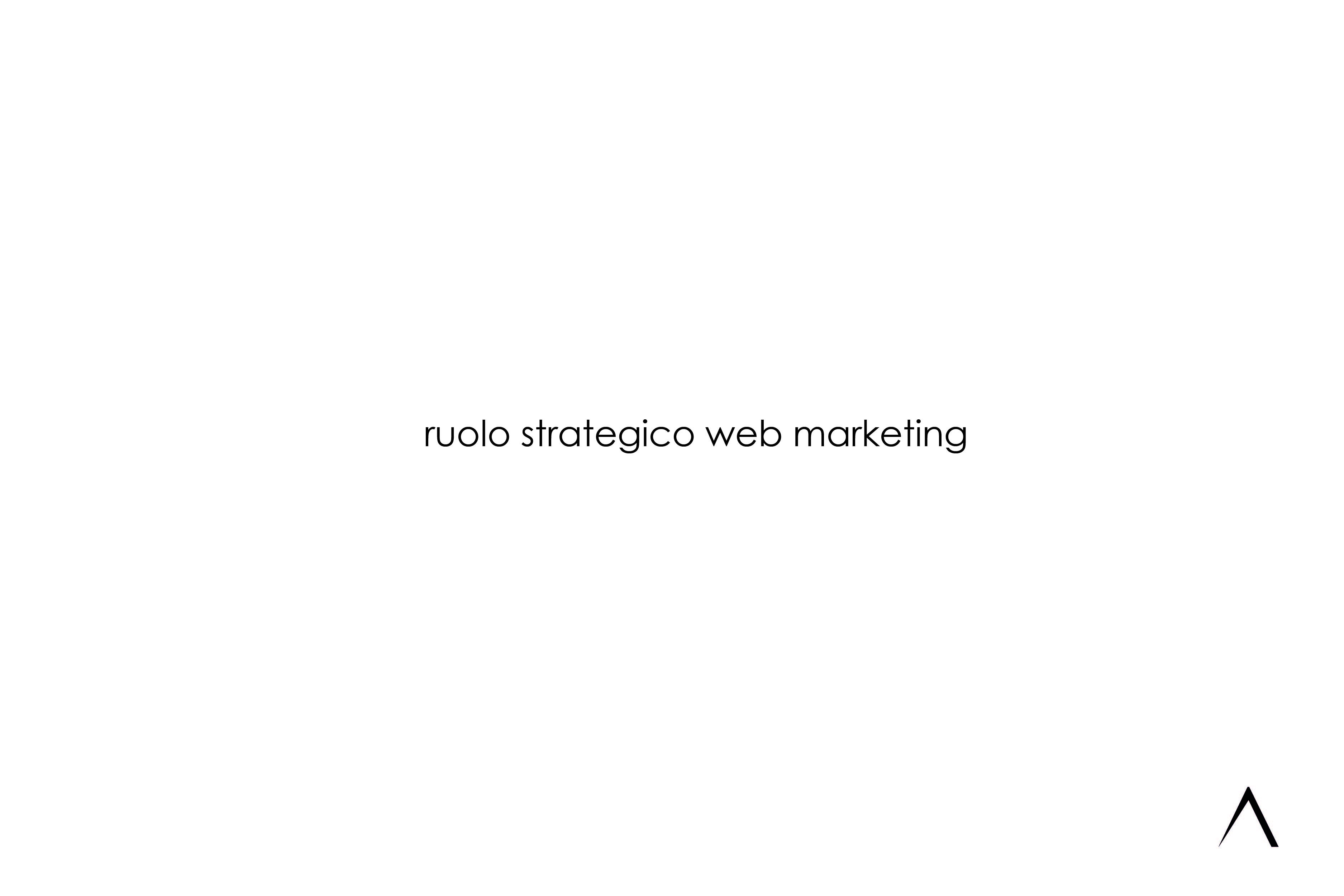 Campagne di Web Marketing strategico.